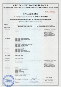 2020.02.06 Белебей - Изделия системы водосточной: водосточные желоба, сливные трубы, фитинги.