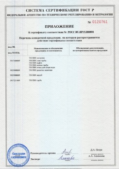 2020.02.06 Белебей - Приложение 1 к сертификату изделия системы водосточной.